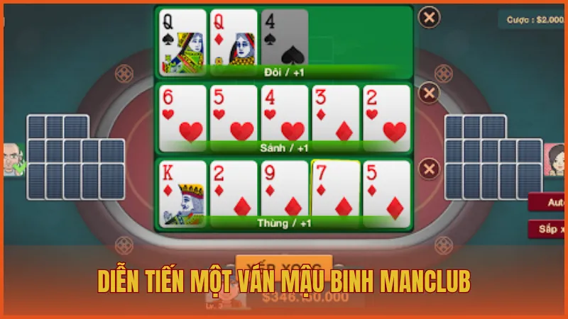 Mậu Binh ManClub: Tư duy chiến lược trong từng nước bài 4 Diễn tiến một ván Mậu Binh ManClub sẽ diễn ra theo quy luật nhất định