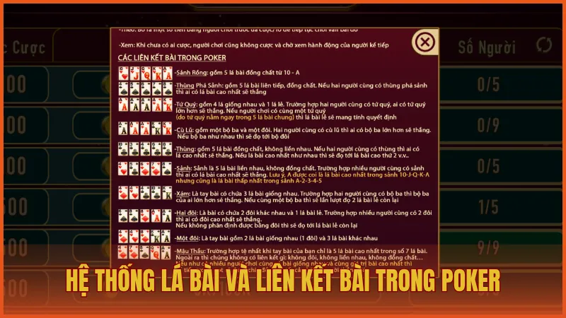 Hướng dẫn luật chơi Poker Manclub đầy đủ cho người mới 3 Quy định về hệ thống lá bài và liên kết bài trong Poker