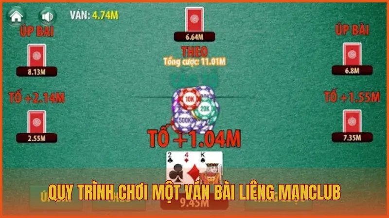 Luật chơi Liêng ManClub và chiến thuật làm chủ ván bài 3 Hướng dẫn quy trình chơi một ván bài Liêng ManClub cơ bản
